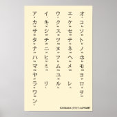 Internationaal > Japans | Katakana Alphabet カタカ ナ Poster (Voorkant)