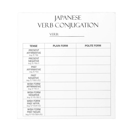 Internationaal > Japans | Werkwoorden Vervoeging P Notitieblok (Voorkant)
