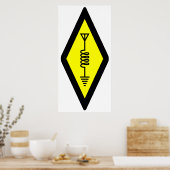 Internationaal symbool voor radioamateurradio-Post Poster (Keuken)