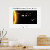 Internationale Astronomische Unie - Acht planten Poster (Keuken)