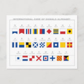Internationale code voor signaalborden briefkaart (Voorkant)