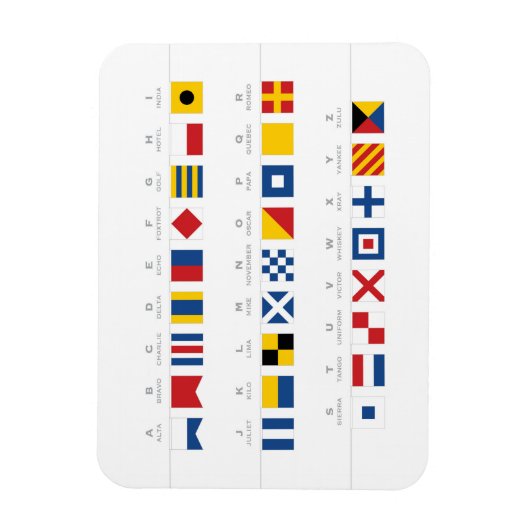 Internationale code voor signaalborden magneet (Verticaal)