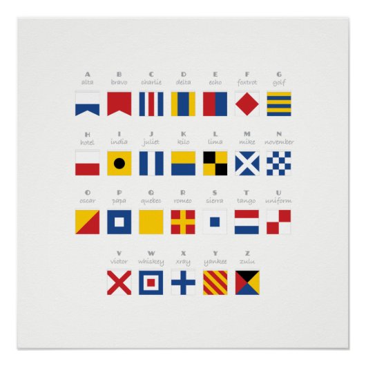 Internationale code voor signaalborden perfect poster (Voorkant)