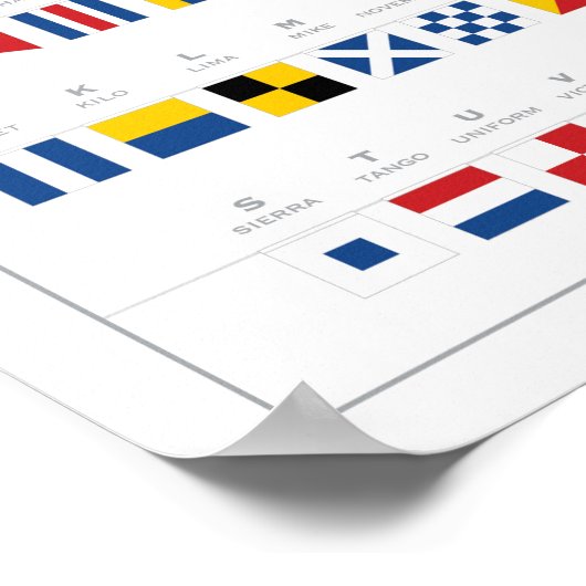 Internationale code voor signaalborden poster (Hoek)