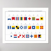 Internationale code voor signaalborden poster (Voorkant)