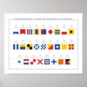 Internationale code voor signaalborden poster
