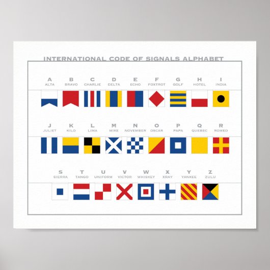 Internationale code voor signaalborden poster (Voorkant)