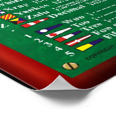 INTERNATIONALE CODESIGNALEN POSTER (Hoek)