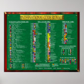 INTERNATIONALE CODESIGNALEN POSTER (Voorkant)