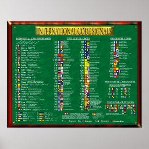 INTERNATIONALE CODESIGNALEN POSTER