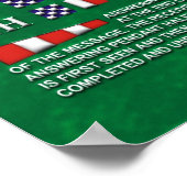 Internationale Grafiek met codenummers Poster (Hoek)