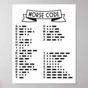 Internationale Morse Code Poster