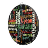 Internationale reiszegeningen dartbord (Voorkant Rechts)