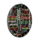 Internationale reiszegeningen dartbord (Voorkant Links)