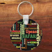 Internationale reiszegeningen sleutelhanger (Voorkant)