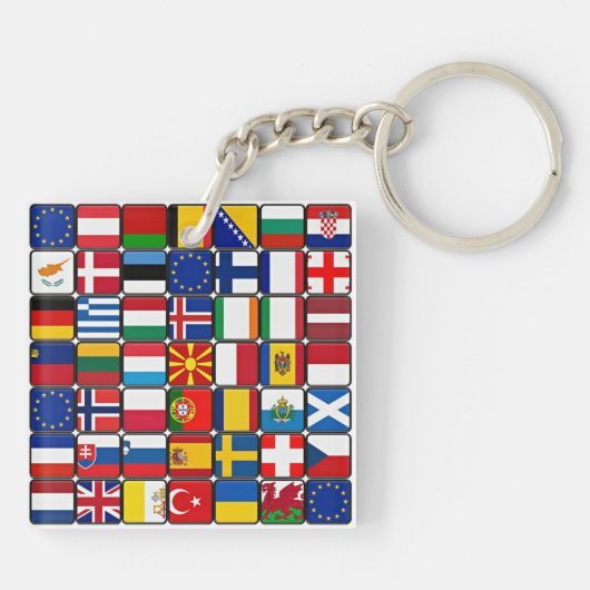 Internationale vlaggen collectie, wereldvlaggen sleutelhanger (Achterkant)
