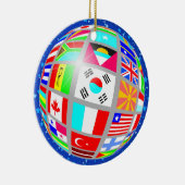 Internationale vlaggen - SRF Keramisch Ornament (Rechts)