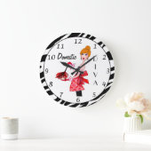 "Interne DIVA"-klok Grote Klok (Huis)