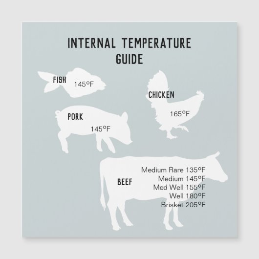 interne temperatuurgeleidingsmagneet magnetische uitnodiging (Voorkant)