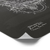 Interne verbrandingsmotor 1914 Patentkarton Poster (Hoek)