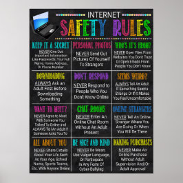 Internet Safety Rules Classroom Poster