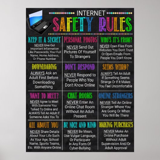 Internet Safety Rules Classroom Poster (Voorkant)