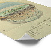  interpretatie van de wereldillustratie poster (Hoek)