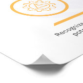 Interprofessioneel onderwijs Simfographics Poster (Hoek)