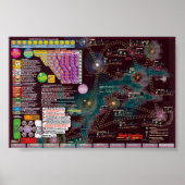 Interstellair Poster-Map, 2e editie High Frontier Poster (Voorkant)