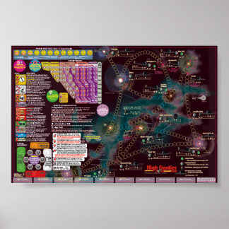 Interstellair Poster-Map, 2e editie High Frontier Poster