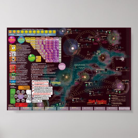 Interstellair Poster-Map, 2e editie High Frontier Poster (Voorkant)