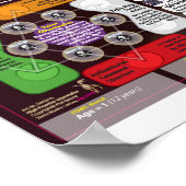 Interstellair Poster-Map, 3e editie High Frontier Poster (Hoek)