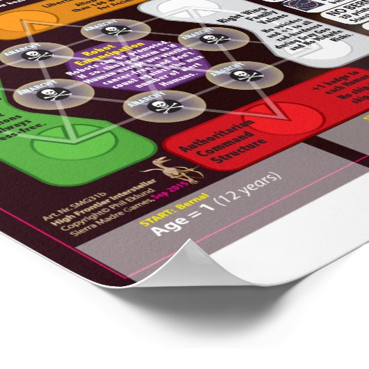 Interstellair Poster-Map, 3e editie High Frontier Poster (Hoek)