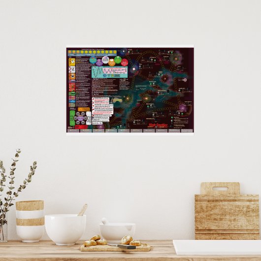 Interstellair Poster-Map, 3e editie High Frontier Poster (Keuken)