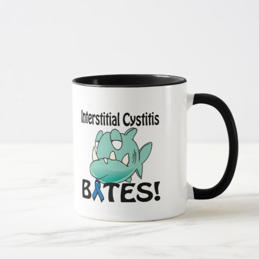 Interstitiële cystitis BITES Mok (Rechts)