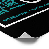 Interstitiële cystitis IC Niet alle beperkingen zi Poster (Hoek)