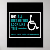 Interstitiële cystitis IC Niet alle beperkingen zi Poster (Voorkant)