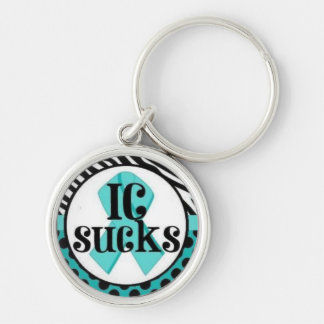 interstitiële cystitis sleutelhanger