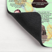 "Intieme relatie tussen chemie en natuurkunde" Muismat (Hoek)