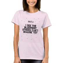 INTJ: Ik zie de blauwdruk