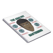 INTJ PERSONALITEIT NOTITIEBOEK (Rechterzijde)