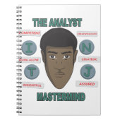 INTJ PERSONALITEIT NOTITIEBOEK (Voorkant)