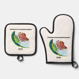 Intracellulair housecleanine in endomembraan ovenwant & pannenlap set