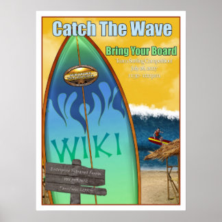 Intranetforum Poster