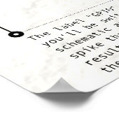 Intro to H-Bridges Poster (Hoek)