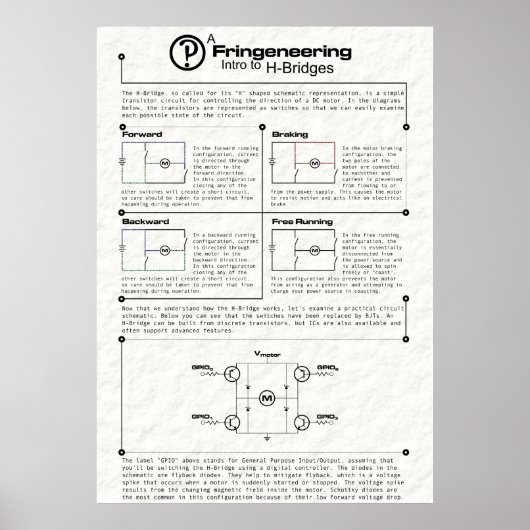 Intro to H-Bridges Poster (Voorkant)
