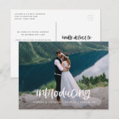 Introductie van het Briefkaart van de Oplopement (Voorkant / Achterkant)