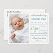 Introductie van het nieuwe Briefkaart van de Aanko (Voorkant / Achterkant)