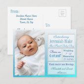 Introductie van het nieuwe Briefkaart van de Aanko (Voorkant / Achterkant)