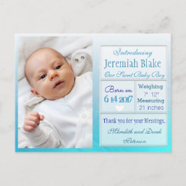 Introductie van het nieuwe Briefkaart van de Aanko